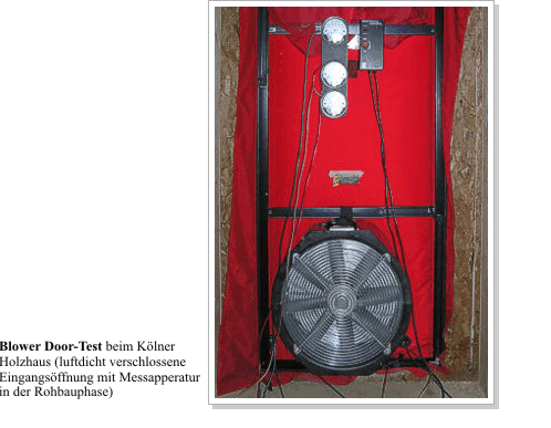 Blower-Door-Test